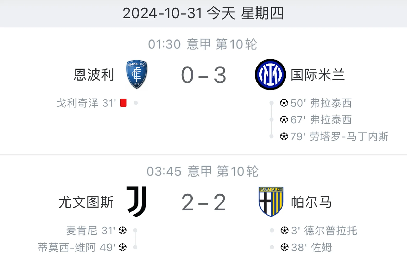 国米客场大胜，继续领跑榜首