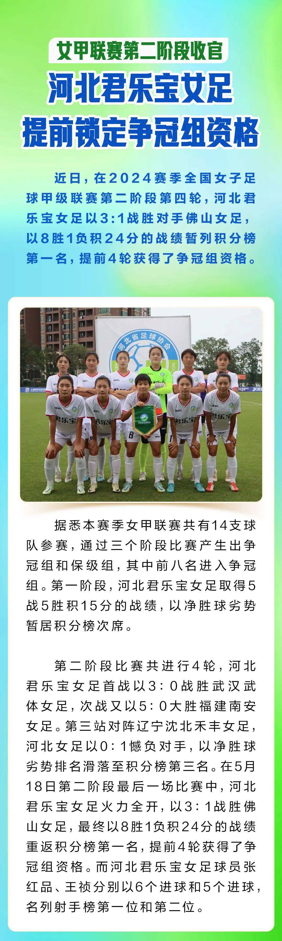 包含纠结积分榜！女足争夺冠军积极拉近距离的词条